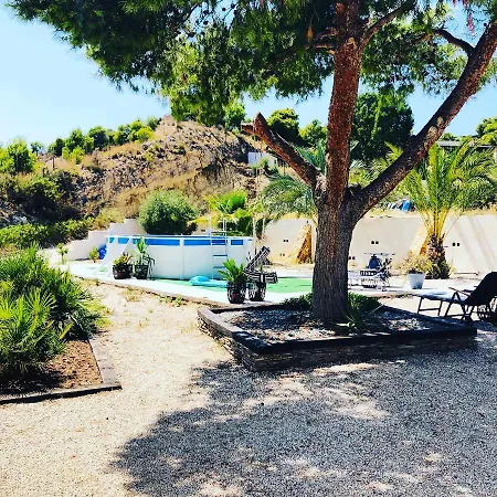 Casa Sofia In Bed and breakfast